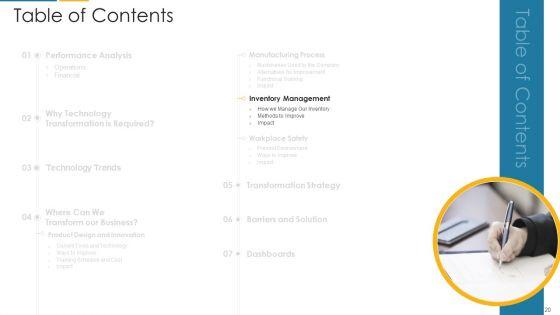 Organization_Digital_Transformation_DX_Ppt_PowerPoint_Presentation_Complete_Deck_With_Slides_Slide_20.jpg