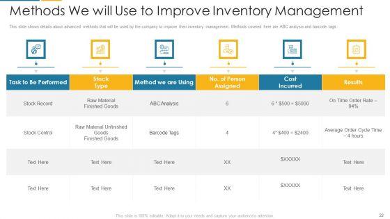 Organization_Digital_Transformation_DX_Ppt_PowerPoint_Presentation_Complete_Deck_With_Slides_Slide_22.jpg