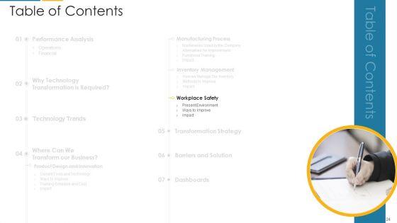 Organization_Digital_Transformation_DX_Ppt_PowerPoint_Presentation_Complete_Deck_With_Slides_Slide_24.jpg