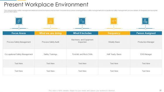 Organization_Digital_Transformation_DX_Ppt_PowerPoint_Presentation_Complete_Deck_With_Slides_Slide_25.jpg