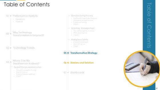 Organization_Digital_Transformation_DX_Ppt_PowerPoint_Presentation_Complete_Deck_With_Slides_Slide_28.jpg