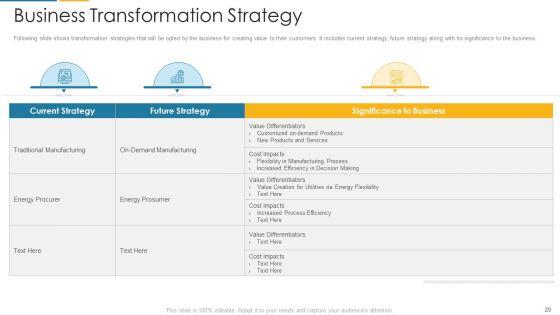 Organization_Digital_Transformation_DX_Ppt_PowerPoint_Presentation_Complete_Deck_With_Slides_Slide_29.jpg