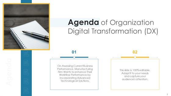 Organization_Digital_Transformation_DX_Ppt_PowerPoint_Presentation_Complete_Deck_With_Slides_Slide_2.jpg