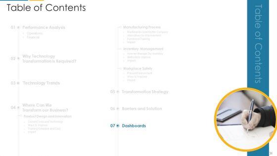 Organization_Digital_Transformation_DX_Ppt_PowerPoint_Presentation_Complete_Deck_With_Slides_Slide_31.jpg