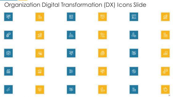 Organization_Digital_Transformation_DX_Ppt_PowerPoint_Presentation_Complete_Deck_With_Slides_Slide_34.jpg