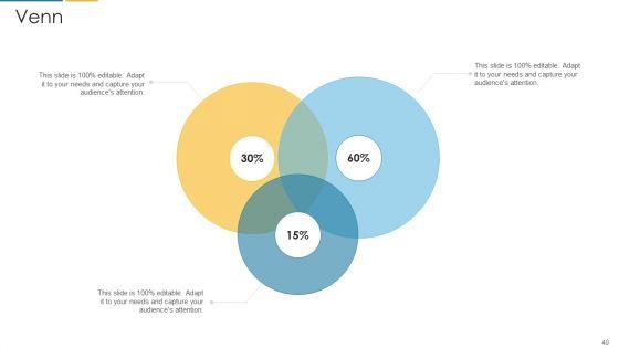 Organization_Digital_Transformation_DX_Ppt_PowerPoint_Presentation_Complete_Deck_With_Slides_Slide_40.jpg