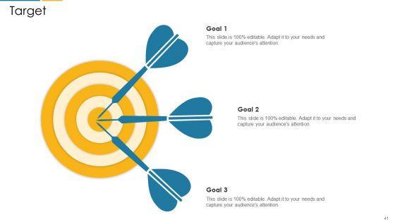 Organization_Digital_Transformation_DX_Ppt_PowerPoint_Presentation_Complete_Deck_With_Slides_Slide_41.jpg