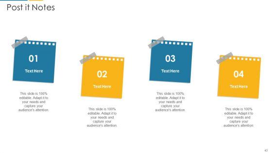 Organization_Digital_Transformation_DX_Ppt_PowerPoint_Presentation_Complete_Deck_With_Slides_Slide_43.jpg