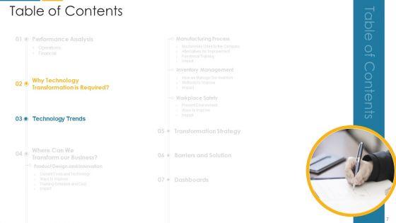 Organization_Digital_Transformation_DX_Ppt_PowerPoint_Presentation_Complete_Deck_With_Slides_Slide_7.jpg