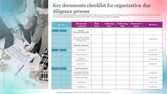 Organization_Due_Diligence_Wd_Ppt_PowerPoint_Presentation_Complete_Deck_With_Slides_Slide_9.jpg