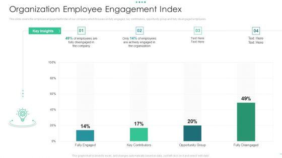 Organization Employee Engagement Index Portrait PDF Organization Employee Engagement Index Portrait PDF