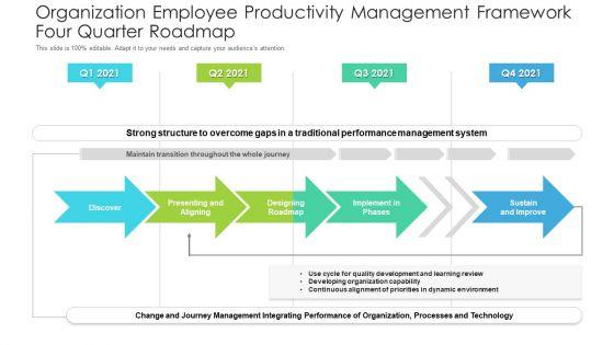 Organization_Employee_Productivity_Management_Framework_Four_Quarter_Roadmap_Introduction_Slide_1.jpg