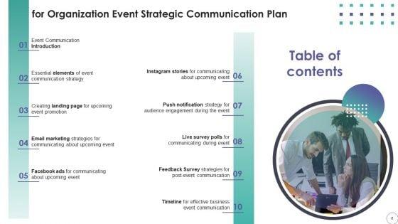 Organization_Event_Strategic_Communication_Plan_Ppt_PowerPoint_Presentation_Complete_Deck_With_Slides_Slide_2.jpg