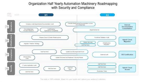 Organization_Half_Yearly_Automation_Machinery_Roadmapping_With_Security_And_Compliance_Background_Slide_1.jpg