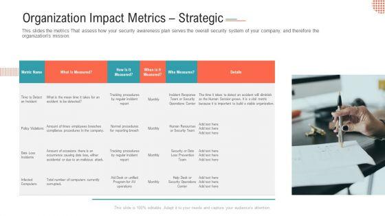 Organization_Impact_Metrics_Strategic_Themes_PDF_Slide_1.jpg