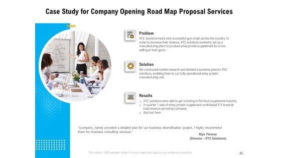 Organization_Inception_Timeline_Proposal_Ppt_PowerPoint_Presentation_Complete_Deck_With_Slides_Slide_23.jpg