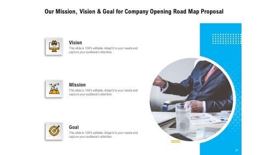 Organization_Inception_Timeline_Proposal_Ppt_PowerPoint_Presentation_Complete_Deck_With_Slides_Slide_31.jpg