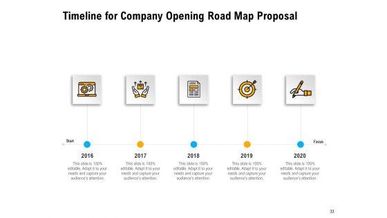 Organization_Inception_Timeline_Proposal_Ppt_PowerPoint_Presentation_Complete_Deck_With_Slides_Slide_33.jpg