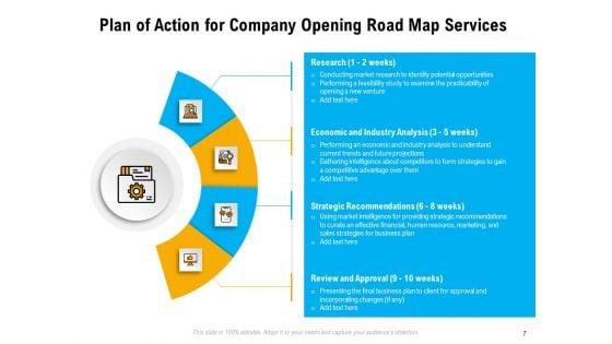 Organization_Inception_Timeline_Proposal_Ppt_PowerPoint_Presentation_Complete_Deck_With_Slides_Slide_7.jpg