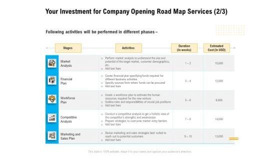 Organization_Inception_Timeline_Proposal_Your_Investment_For_Company_Opening_Road_Map_Services_Duration_Brochure_PDF_Slide_1.jpg