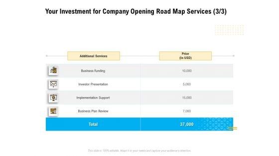 Organization_Inception_Timeline_Proposal_Your_Investment_For_Company_Opening_Road_Map_Services_Funding_Topics_PDF_Slide_1.jpg