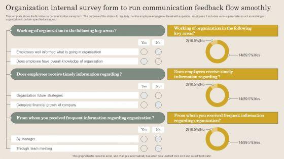 Organization_Internal_Survey_Form_To_Run_Communication_Feedback_Flow_Smoothly_Introduction_PDF_Slide_1.jpg