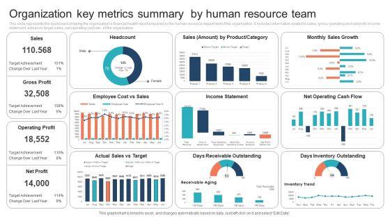 Organization_Key_Metrics_Summary_By_Human_Resource_Team_Information_PDF_Slide_1.jpg