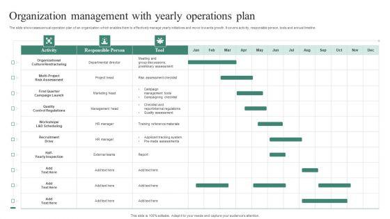 Organization Management With Yearly Operations Plan Designs PDF Organization Management With Yearly Operations Plan Designs PDF