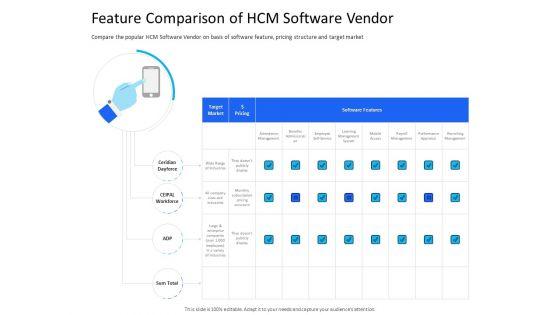 Organization_Manpower_Management_Technology_Feature_Comparison_Of_HCM_Software_Vendor_Sample_PDF_Slide_1.jpg