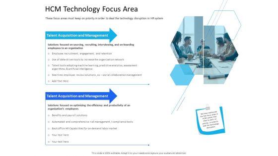 Organization Manpower Management Technology HCM Technology Focus Area Elements PDF Organization Manpower Management Technology HCM Technology Focus Area Elements PDF