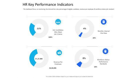 Organization_Manpower_Management_Technology_HR_Key_Performance_Indicators_Graphics_PDF_Slide_1.jpg