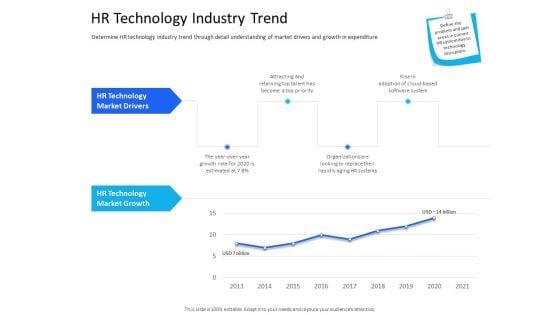 Organization_Manpower_Management_Technology_HR_Technology_Industry_Trend_Professional_PDF_Slide_1.jpg