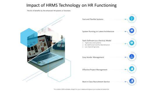 Organization_Manpower_Management_Technology_Impact_Of_HRMS_Technology_On_HR_Functioning_Demonstration_PDF_Slide_1.jpg