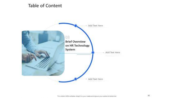 Organization_Manpower_Management_Technology_Ppt_PowerPoint_Presentation_Complete_Deck_With_Slides_Slide_12.jpg