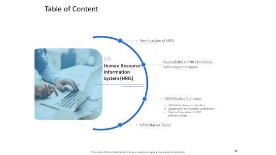 Organization_Manpower_Management_Technology_Ppt_PowerPoint_Presentation_Complete_Deck_With_Slides_Slide_14.jpg