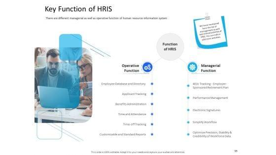 Organization_Manpower_Management_Technology_Ppt_PowerPoint_Presentation_Complete_Deck_With_Slides_Slide_15.jpg
