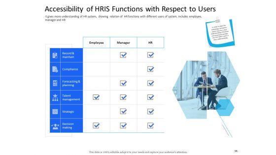 Organization_Manpower_Management_Technology_Ppt_PowerPoint_Presentation_Complete_Deck_With_Slides_Slide_16.jpg