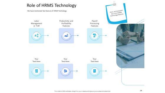 Organization_Manpower_Management_Technology_Ppt_PowerPoint_Presentation_Complete_Deck_With_Slides_Slide_29.jpg
