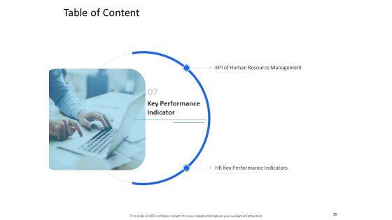 Organization_Manpower_Management_Technology_Ppt_PowerPoint_Presentation_Complete_Deck_With_Slides_Slide_35.jpg