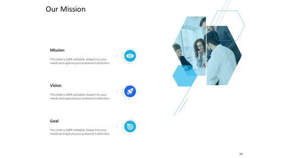 Organization_Manpower_Management_Technology_Ppt_PowerPoint_Presentation_Complete_Deck_With_Slides_Slide_53.jpg