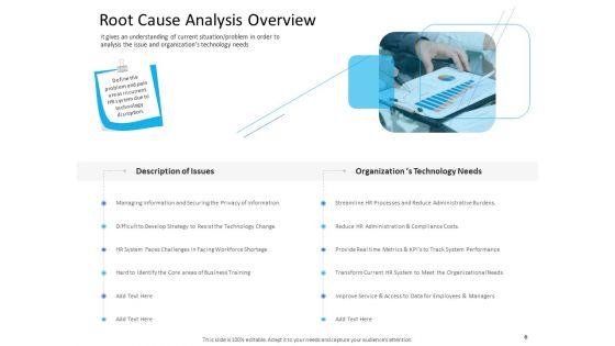 Organization_Manpower_Management_Technology_Ppt_PowerPoint_Presentation_Complete_Deck_With_Slides_Slide_6.jpg