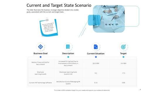 Organization_Manpower_Management_Technology_Ppt_PowerPoint_Presentation_Complete_Deck_With_Slides_Slide_7.jpg