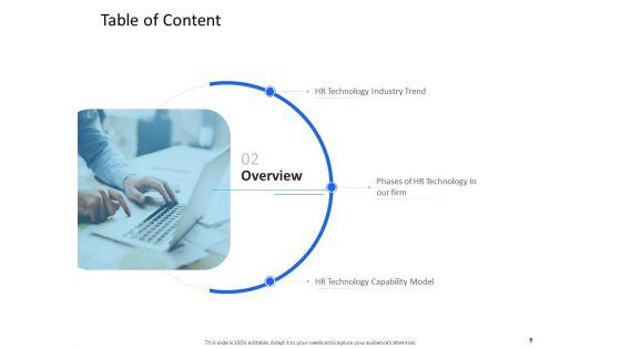 Organization_Manpower_Management_Technology_Ppt_PowerPoint_Presentation_Complete_Deck_With_Slides_Slide_8.jpg