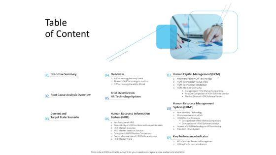 Organization_Manpower_Management_Technology_Table_Of_Content_Ppt_Infographic_Template_Skills_PDF_Slide_1.jpg