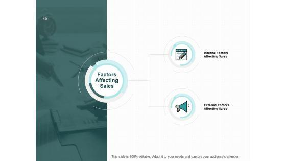 Organization_Marketing_Challenges_Ppt_PowerPoint_Presentation_Complete_Deck_With_Slides_Slide_10.jpg