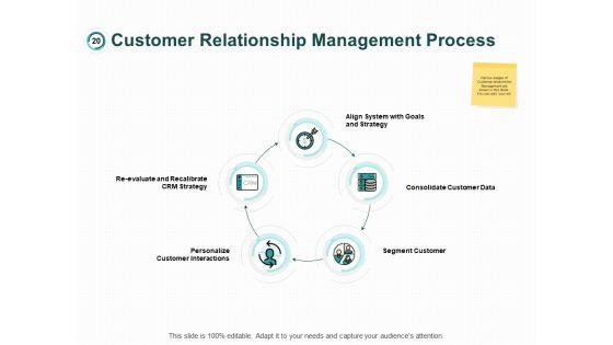 Organization_Marketing_Challenges_Ppt_PowerPoint_Presentation_Complete_Deck_With_Slides_Slide_20.jpg