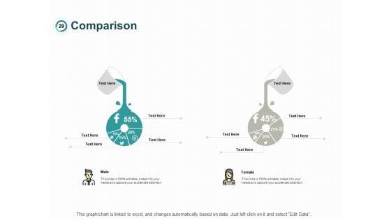 Organization_Marketing_Challenges_Ppt_PowerPoint_Presentation_Complete_Deck_With_Slides_Slide_29.jpg