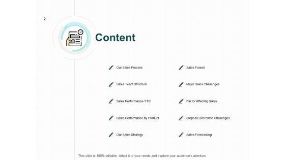 Organization_Marketing_Challenges_Ppt_PowerPoint_Presentation_Complete_Deck_With_Slides_Slide_2.jpg