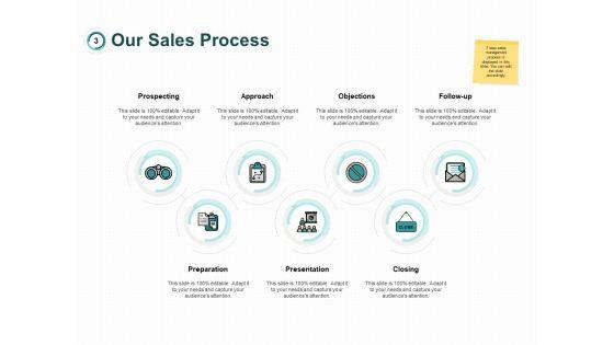 Organization_Marketing_Challenges_Ppt_PowerPoint_Presentation_Complete_Deck_With_Slides_Slide_3.jpg