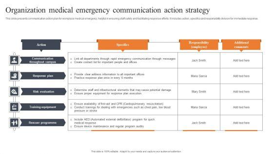 Organization_Medical_Emergency_Communication_Action_Strategy_Download_PDF_Slide_1.jpg
